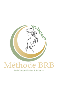 Méthode BRB